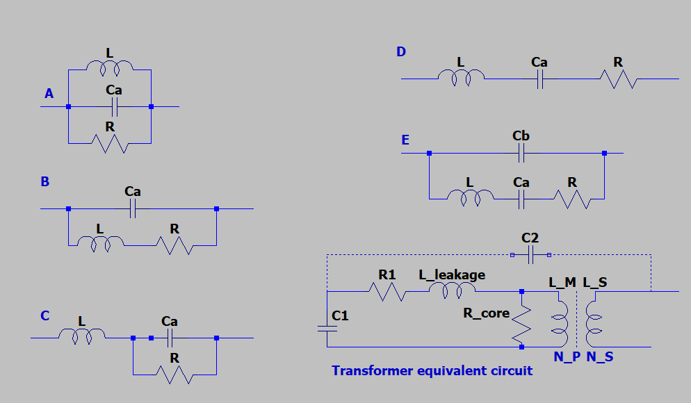 Equivalent circuit model selection