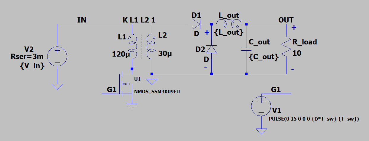 forward converter topology