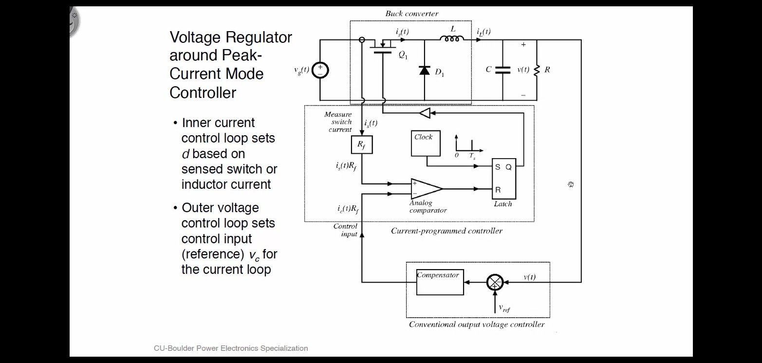 peak-current-mode-in-voltage-regulator