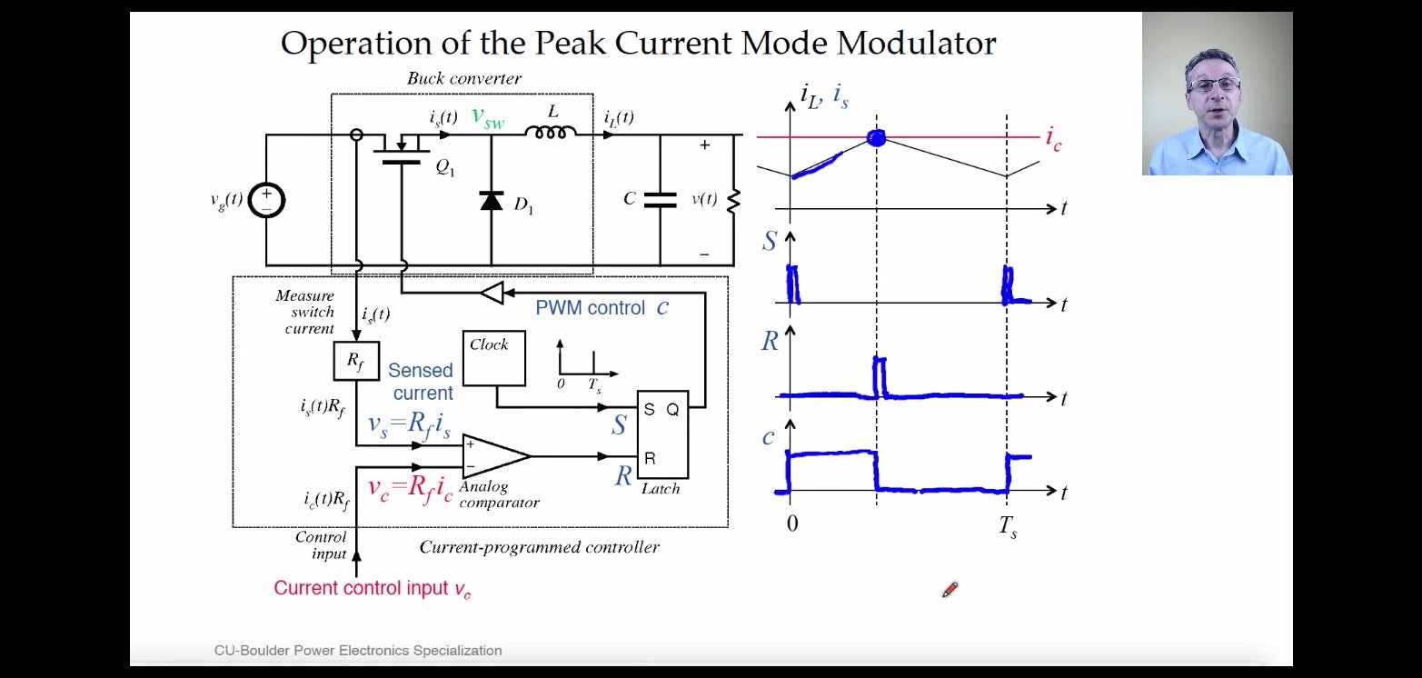 peak-current-mode-operation