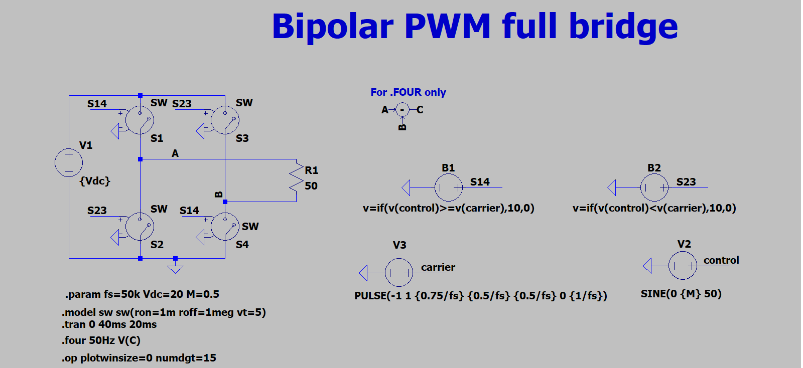 bipolar-PWM