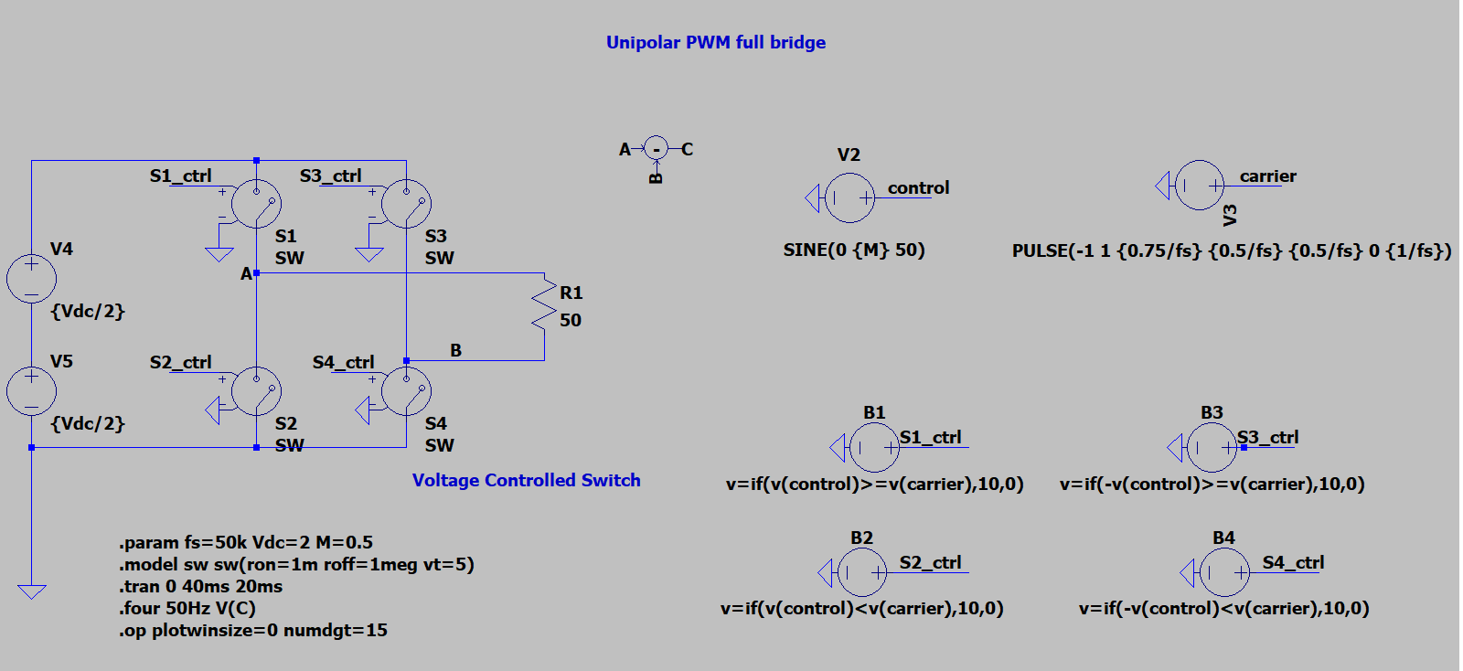 Unipolar PWM schematic