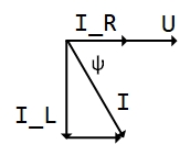 phasor